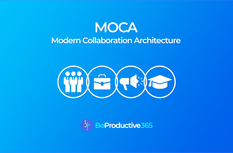modern collaboration architecture