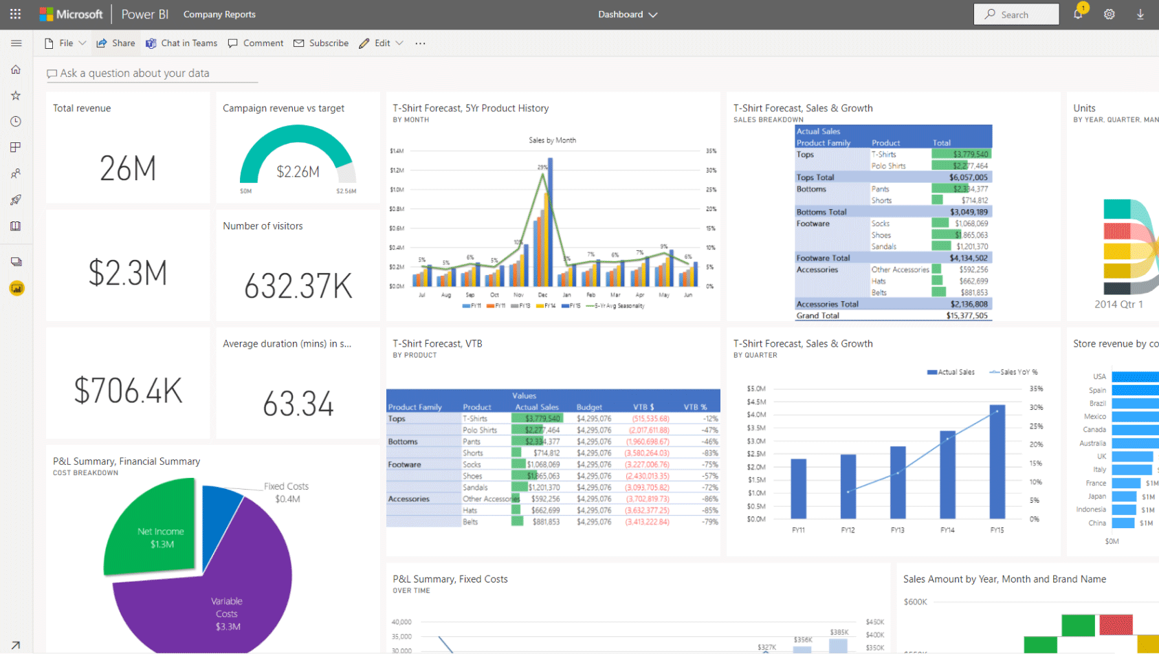 integracion-excel-power-bi